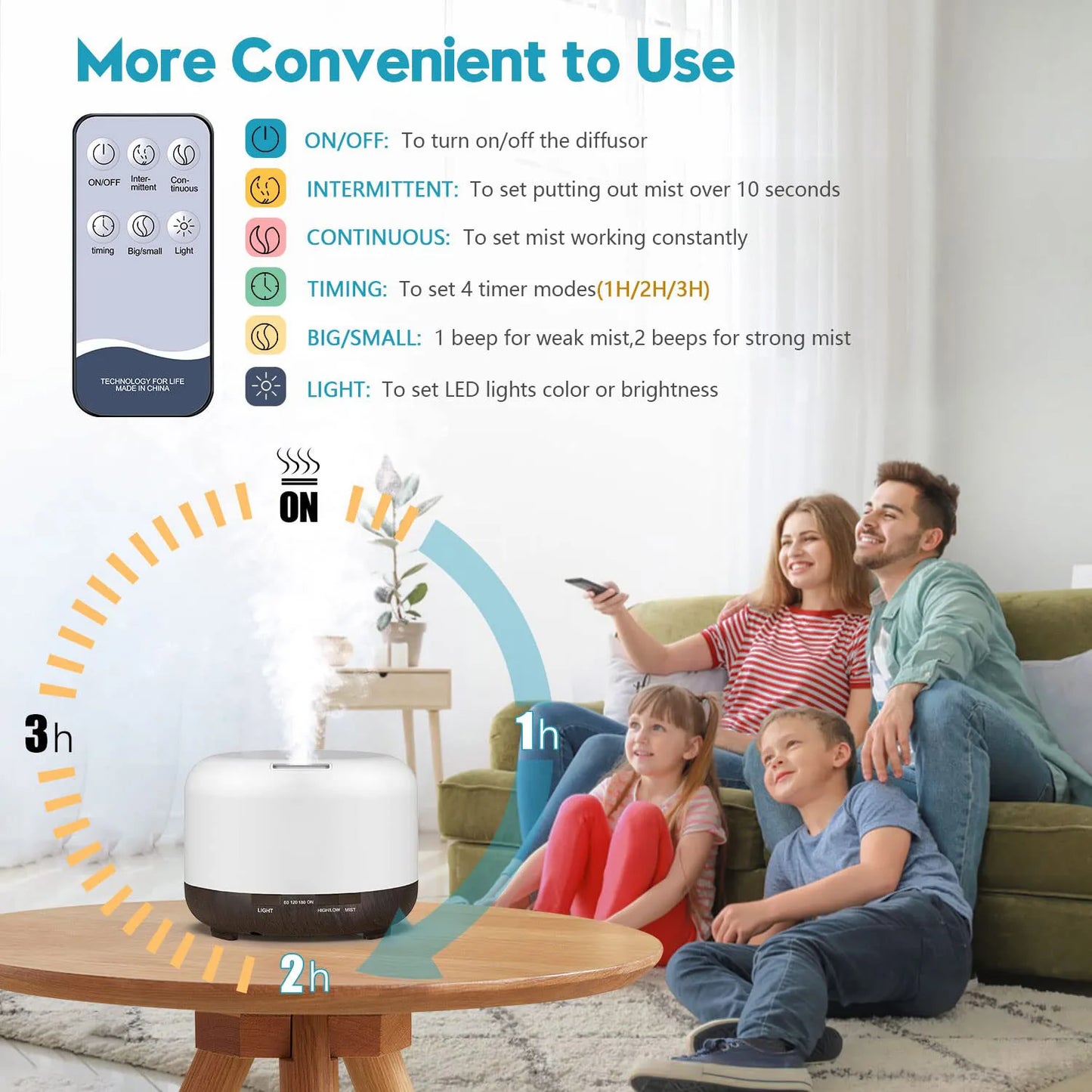 500ML Aroma Diffuser (Oils Optional), 5V 2A Essential Oil Aromatherapy Diffuser Humidifier with Remote Control for Home Office