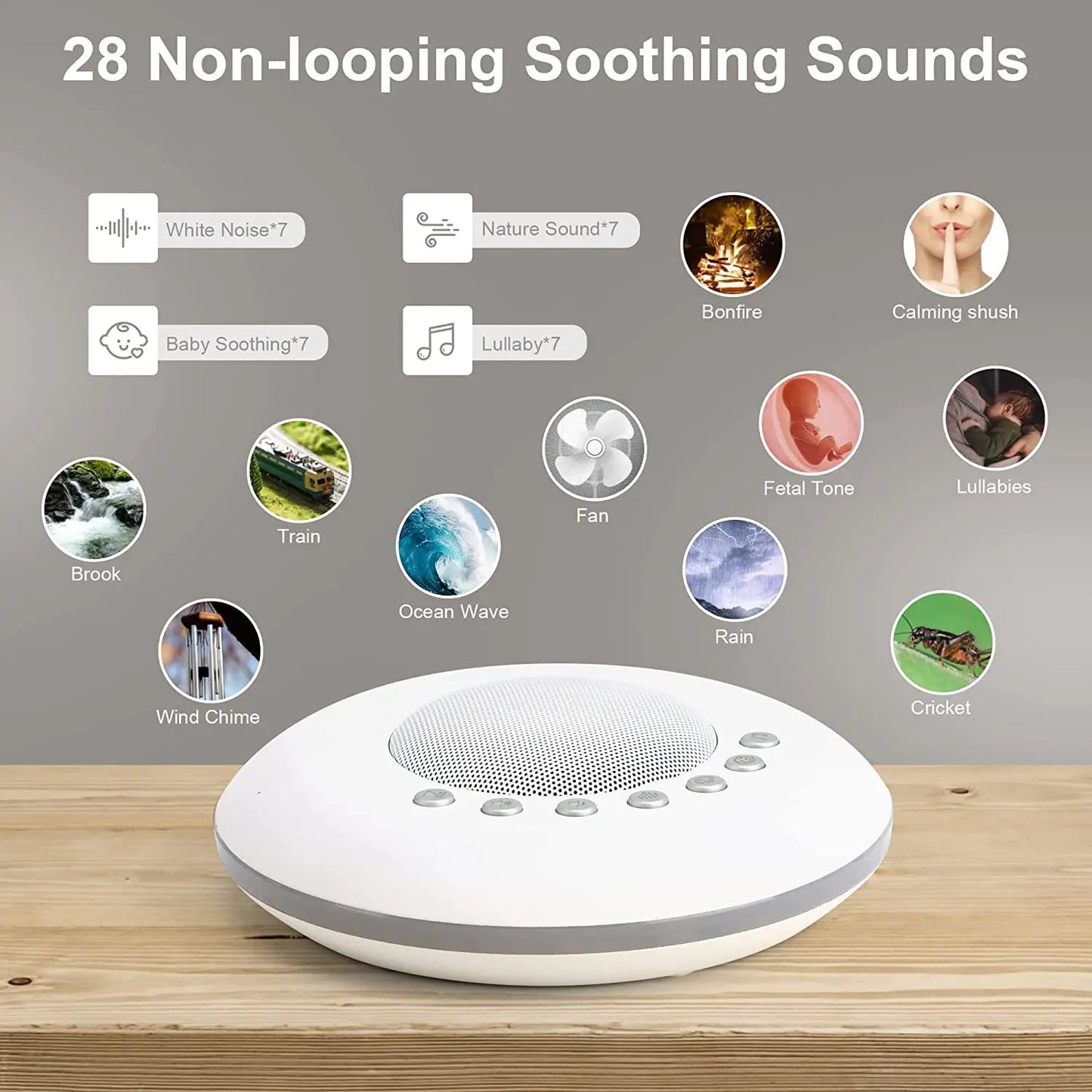 White Noise Sound Machine with Built-in 28 Soothing Sounds