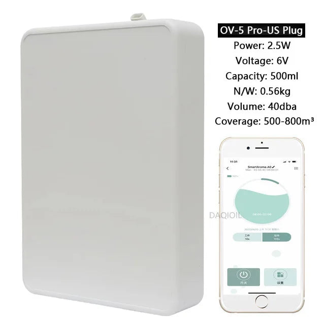 Smart Essential Oil- Fragrance Diffuser