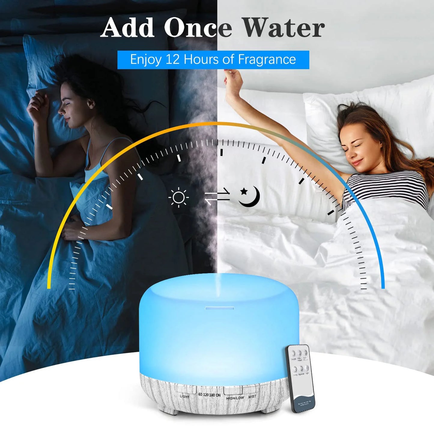 500ML Aroma Diffuser (Oils Optional), 5V 2A Essential Oil Aromatherapy Diffuser Humidifier with Remote Control for Home Office