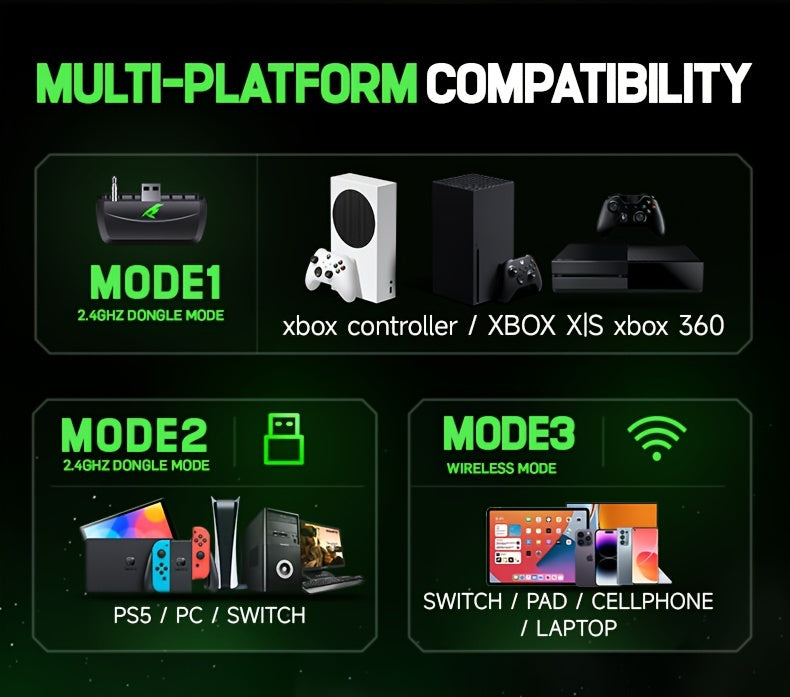 KoFire Wireless - Noise Canceling