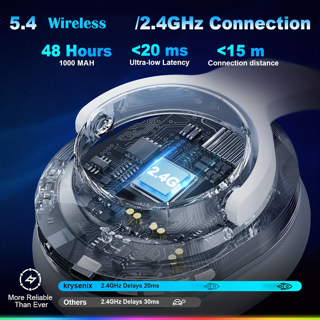 RGB Wireless Gaming Headset for PS FOUR, PS FIVE, PC - 2.4GHz 7.1 Surround Sound, ps five headset wireless BT Gaming Headphone with AI Detachable Noise Canceling Mic, 48-Hr Battery for Laptop, Switch, Mac, wireless gaming hea