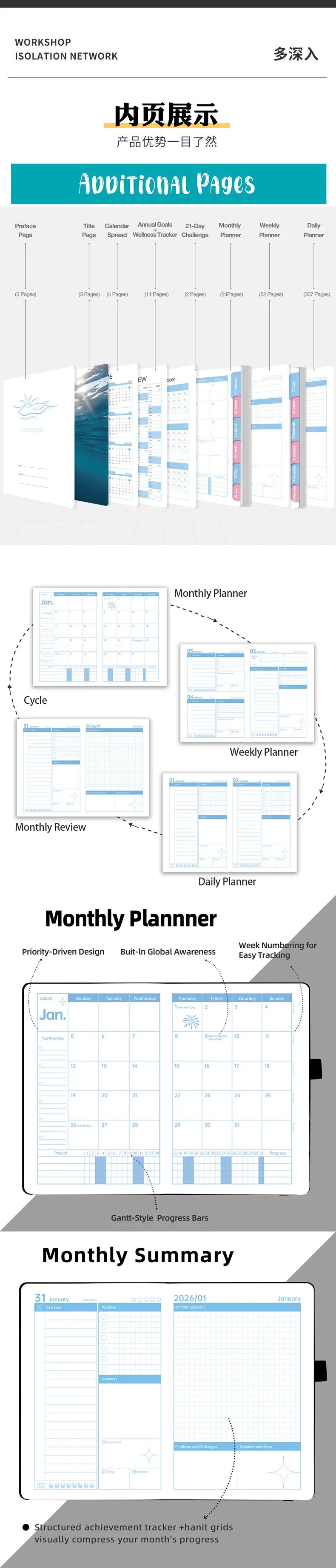 2026 Daily Planner - 365 Days Full Year Agenda with English Pages, A5 Schedule Organizer Notebook for Work & Personal Use