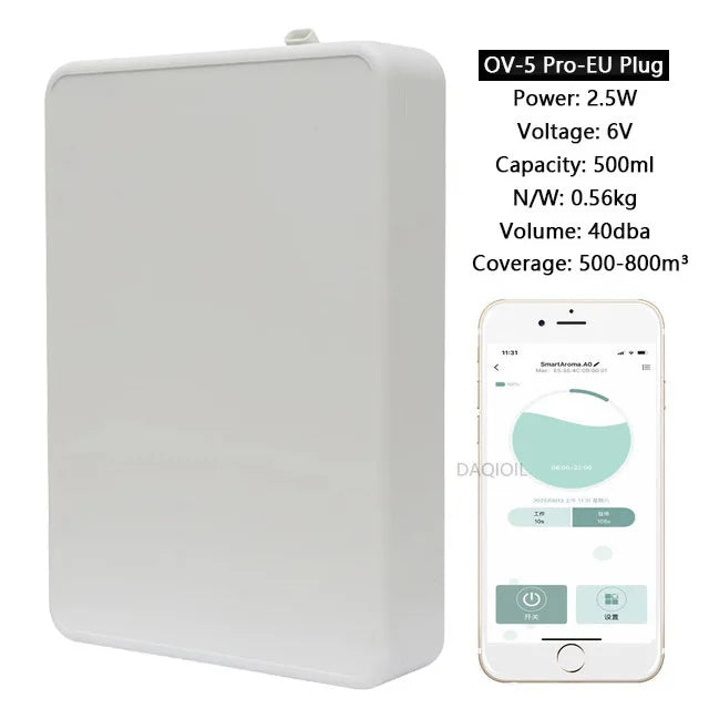 Smart Essential Oil- Fragrance Diffuser