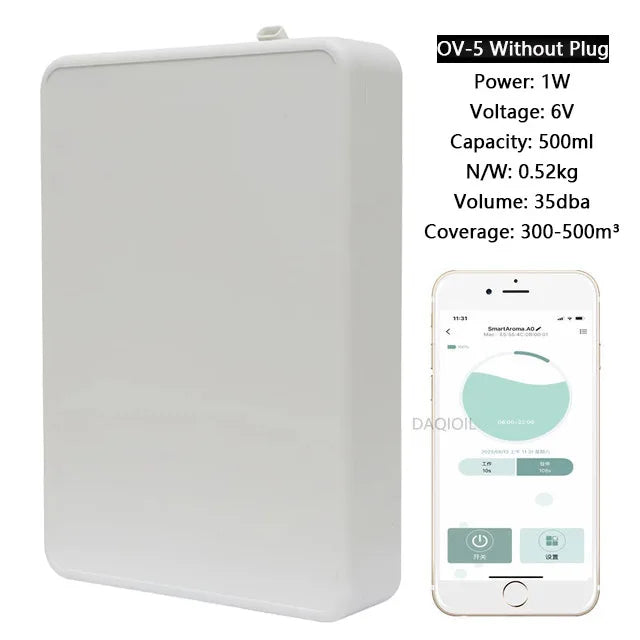 Smart Essential Oil- Fragrance Diffuser