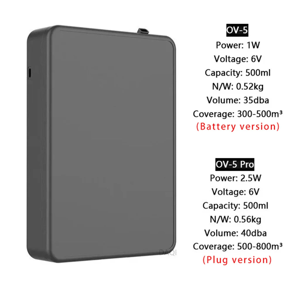 Smart Essential Oil- Fragrance Diffuser