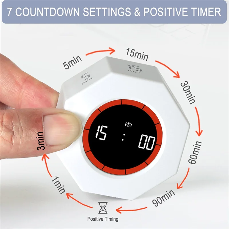 Rotating Digital Timer