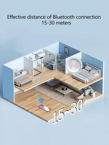 Smart Bluetooth  - Tracker