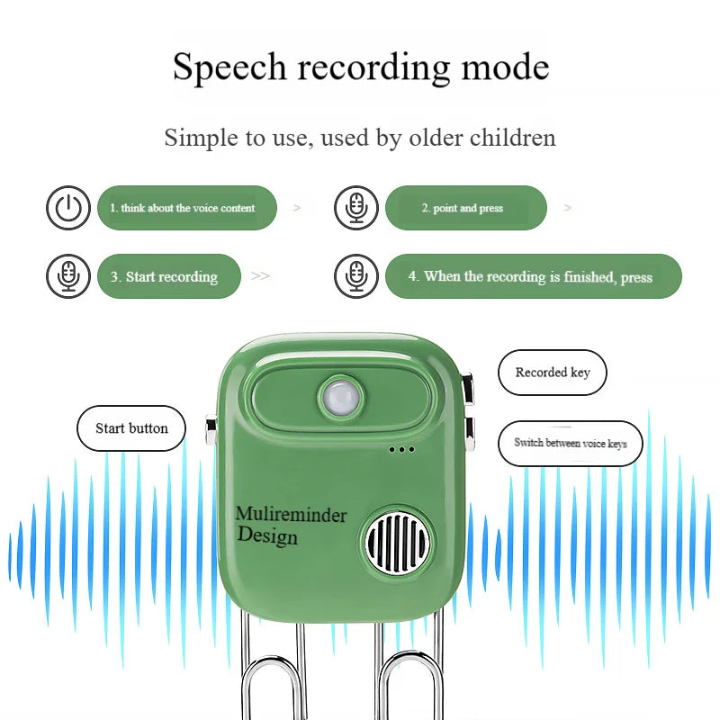 NEW Exit reminder smart voice reminder artifact automatic intelligent induction to go out for people Forget your keys sensor