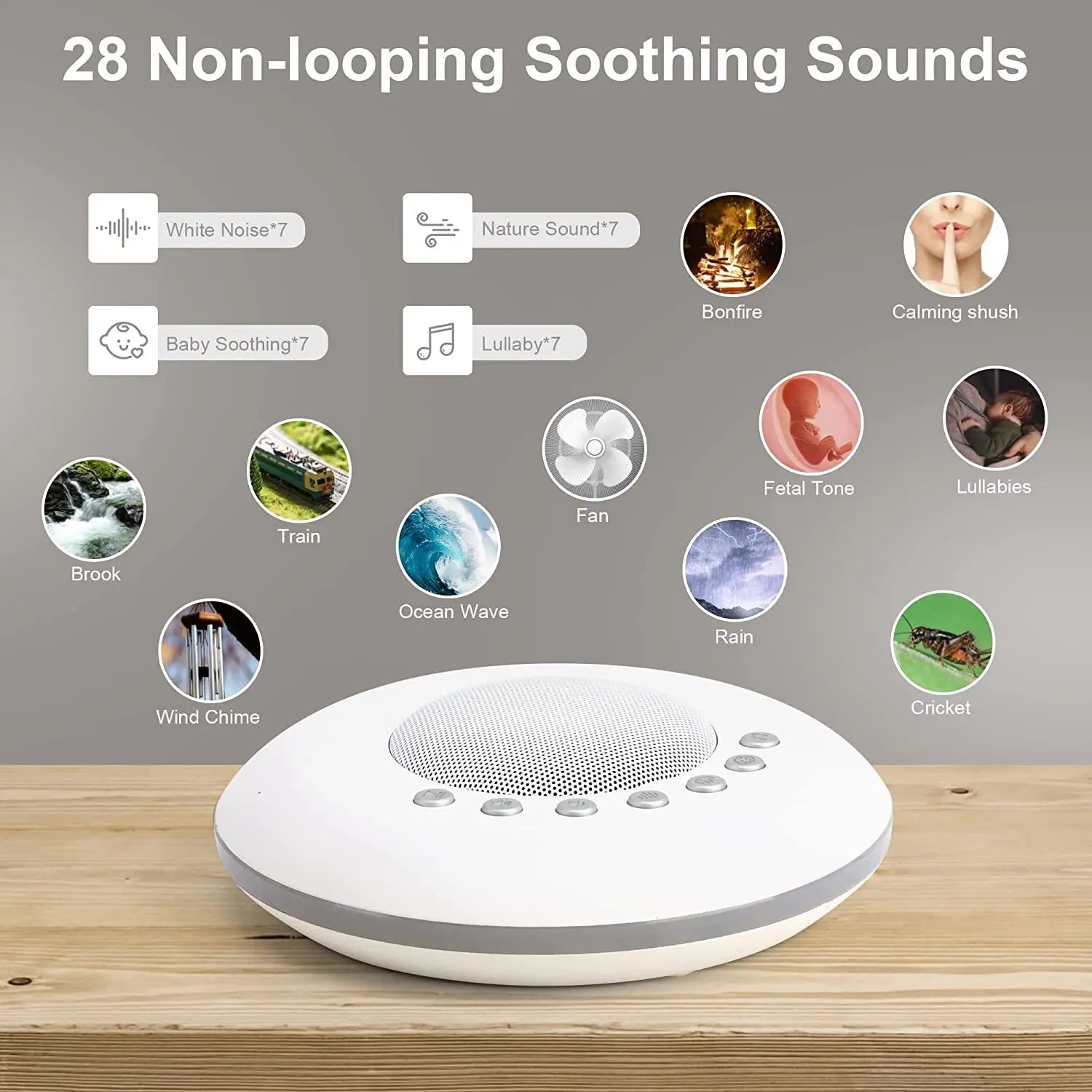 White Noise Sound Machine  with Built-in 28 Soothing Sounds