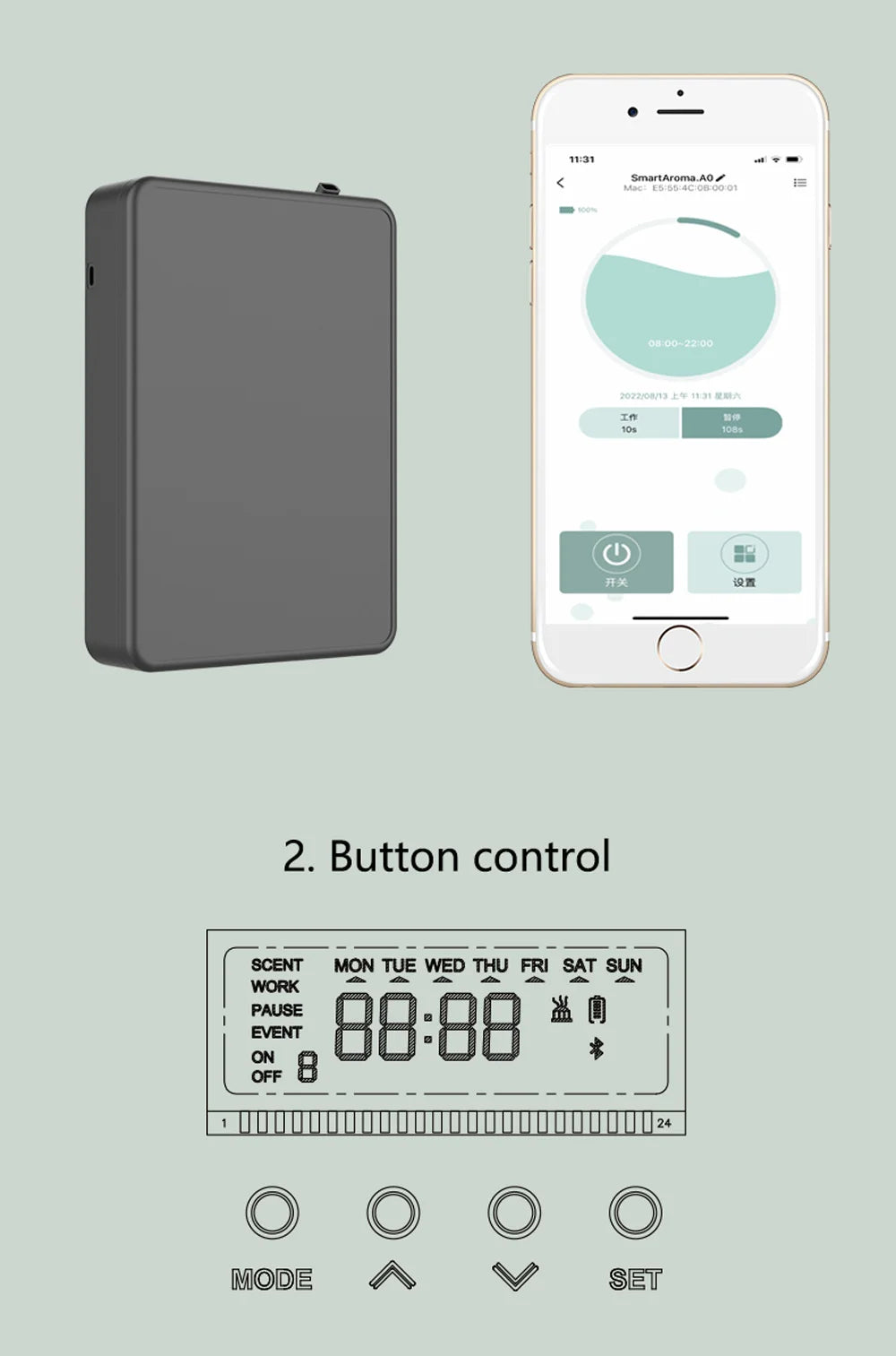 Smart Essential Oil- Fragrance Diffuser