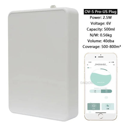 Smart Essential Oil- Fragrance Diffuser