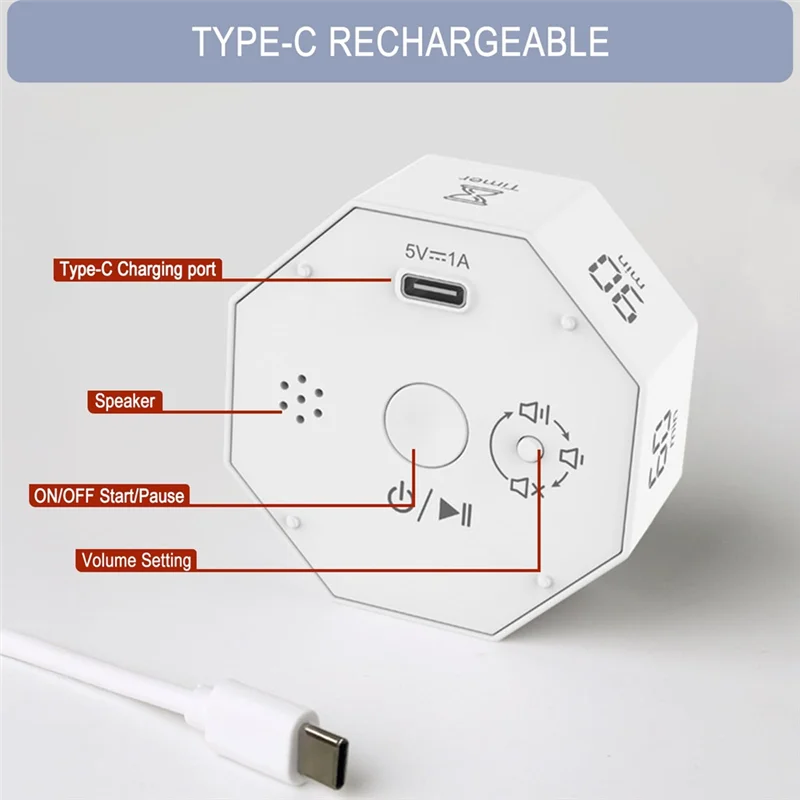 Rotating Digital Timer