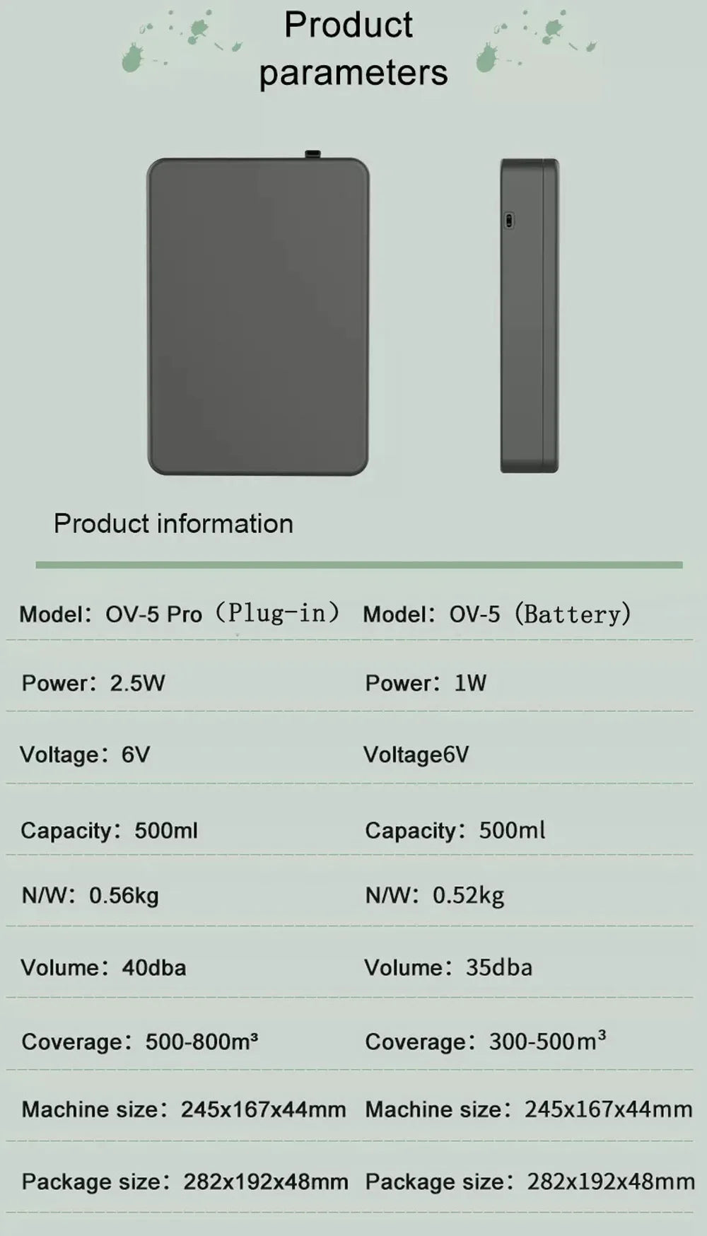 Smart Essential Oil- Fragrance Diffuser