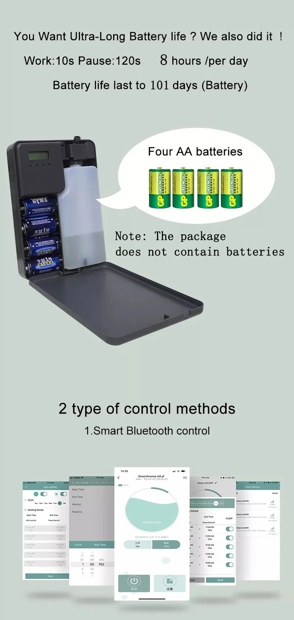 Smart Essential Oil- Fragrance Diffuser