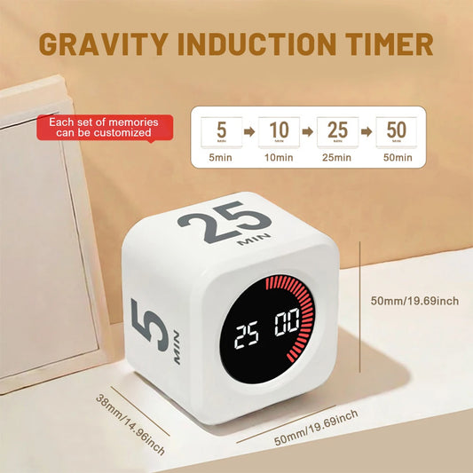 Hexagon Visual Flip Timer