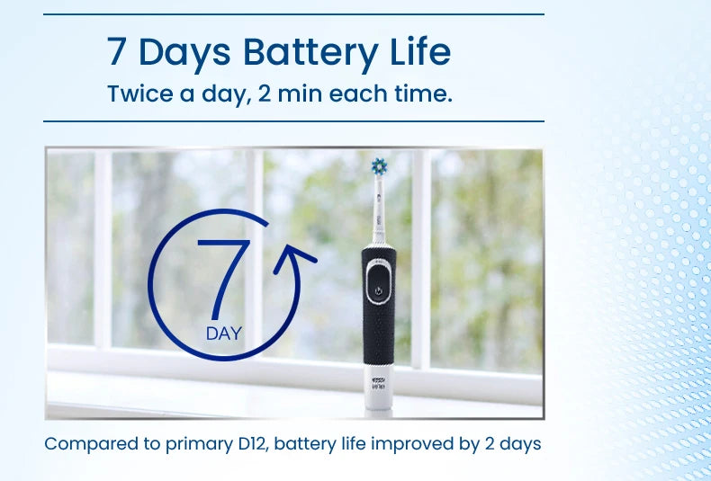 Oral B D100 Electric Toothbrush 2D Vitality Cleaning Teeth Brush Waterproof Electronic Teeth Brush Inductive Charger With Timer